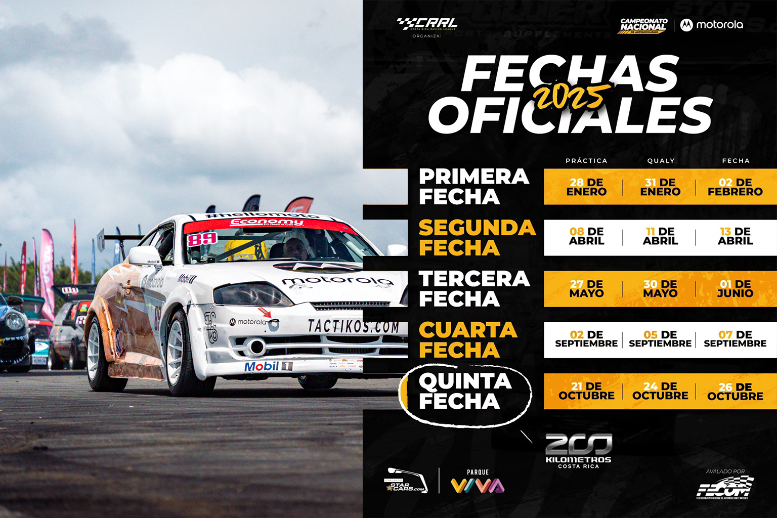 Fechas CNA 2025