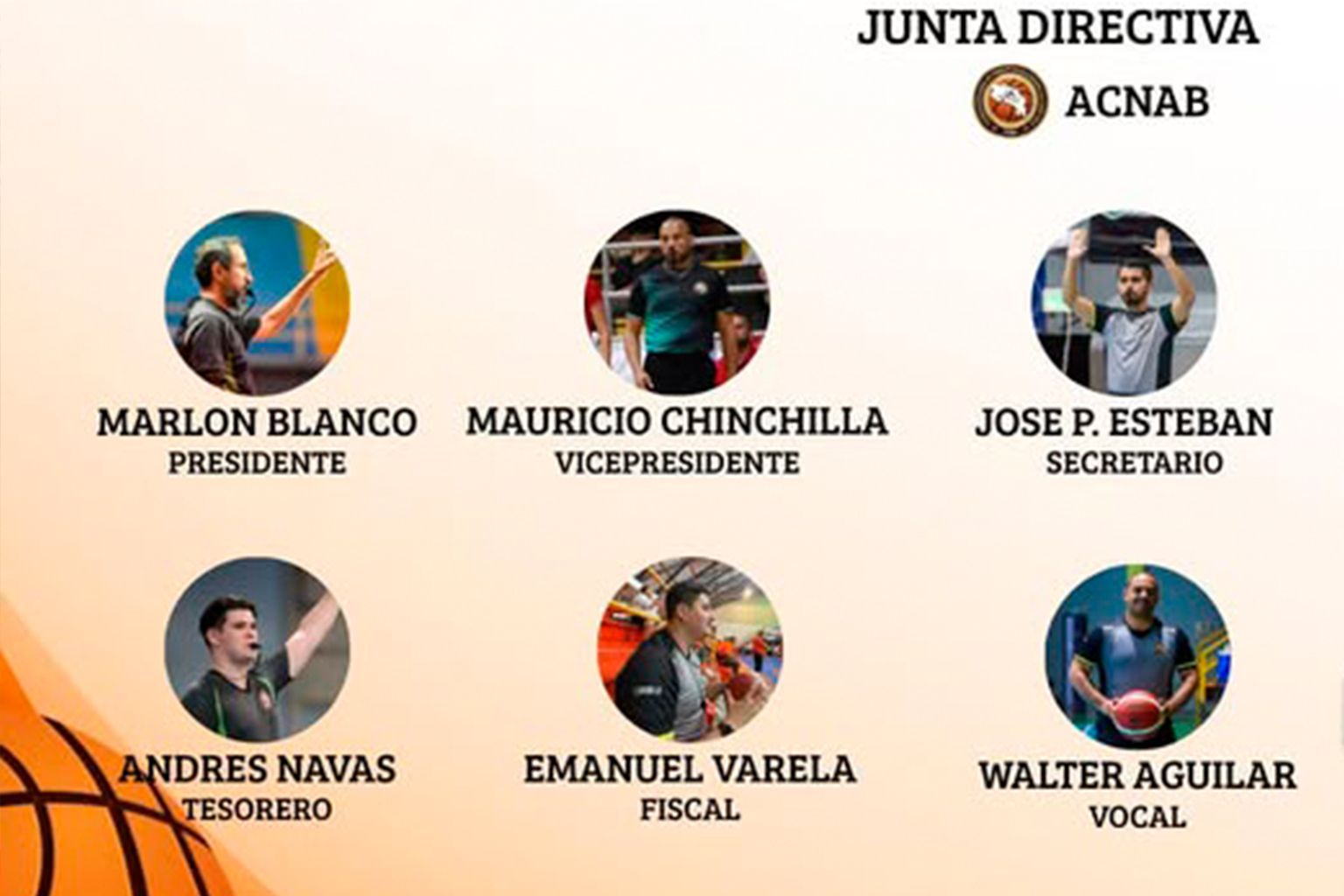BALONCESTO
